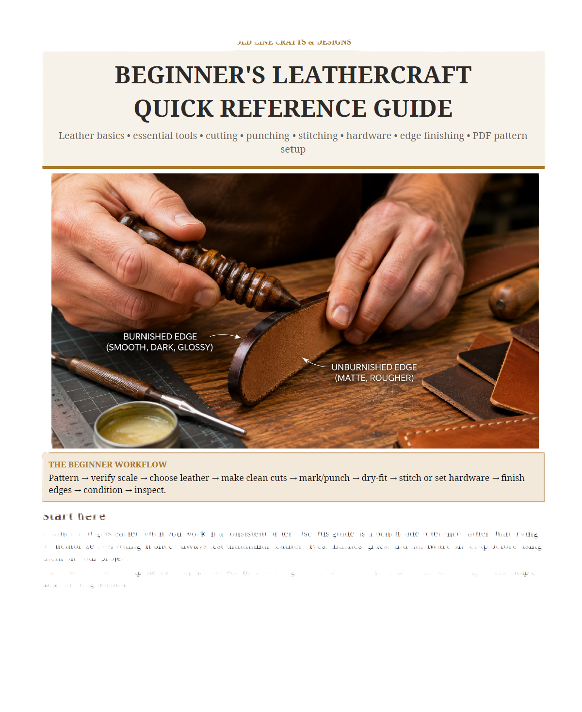 Cover page of the Old Line Beginner’s Leathercraft Quick Reference Guide