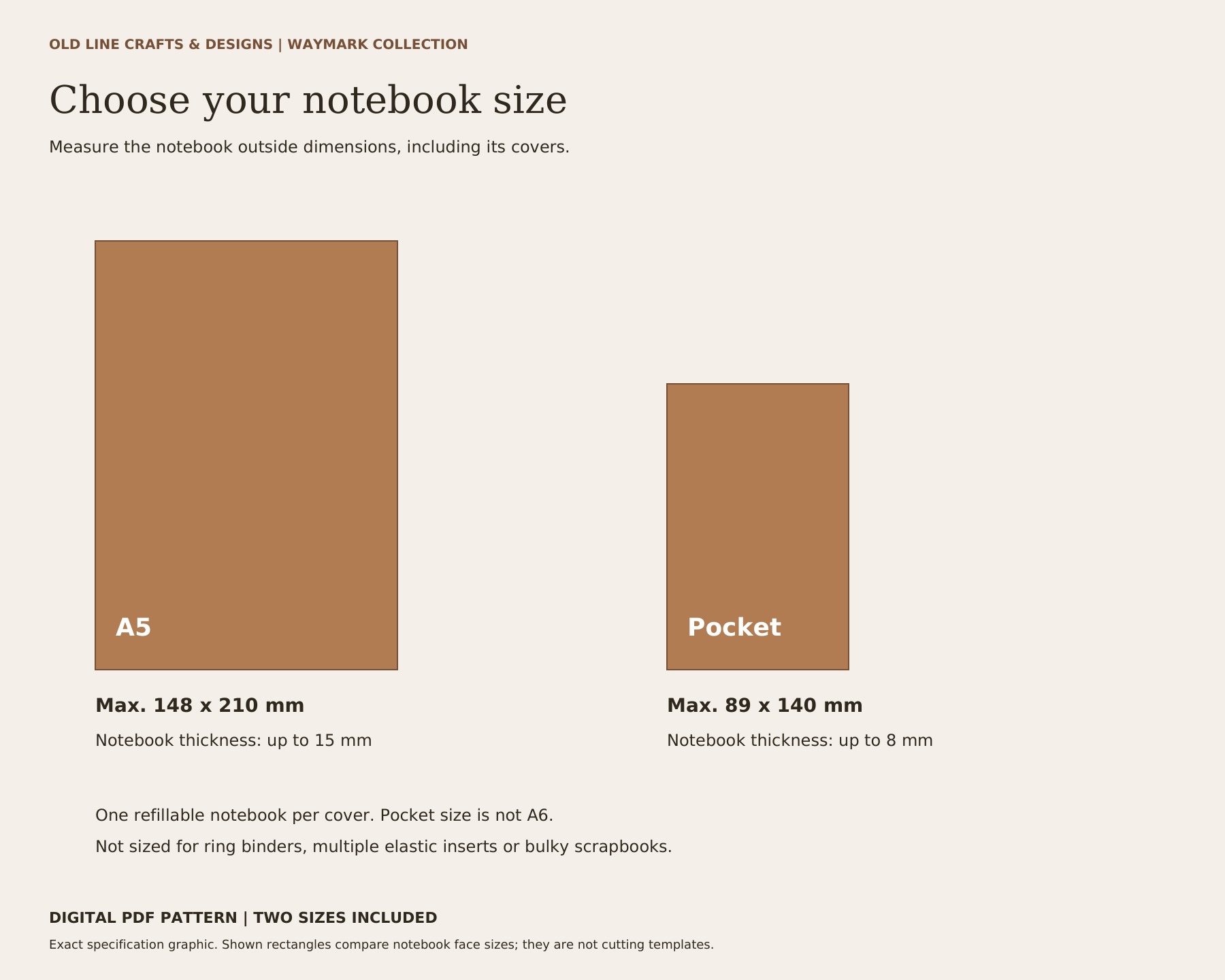 06_Notebook_Size_Guide - Old Line Crafts & Designs Size guide for A5 notebooks up to 148 x 210 x 15 mm and pocket notebooks up to 89 x 140 x 8 mm
